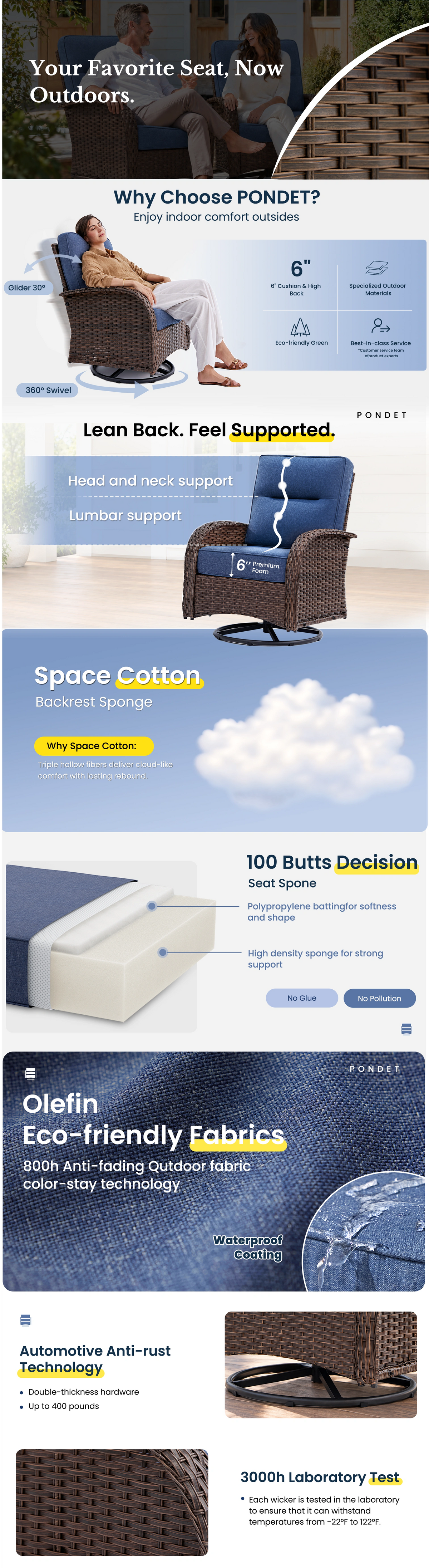 A tall promotional infographic for the FORG67 outdoor seat cushion, featuring a large product photo at the top, several text panels with benefits, fabric close-ups, and small inset lifestyle/demo images. It is not a clean standalone product shot, and the layout functions as a marketing graphic rather than a measurement chart, color swatch, or instruction diagram.