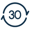 30-Day Returns